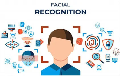 Face Recognition System project