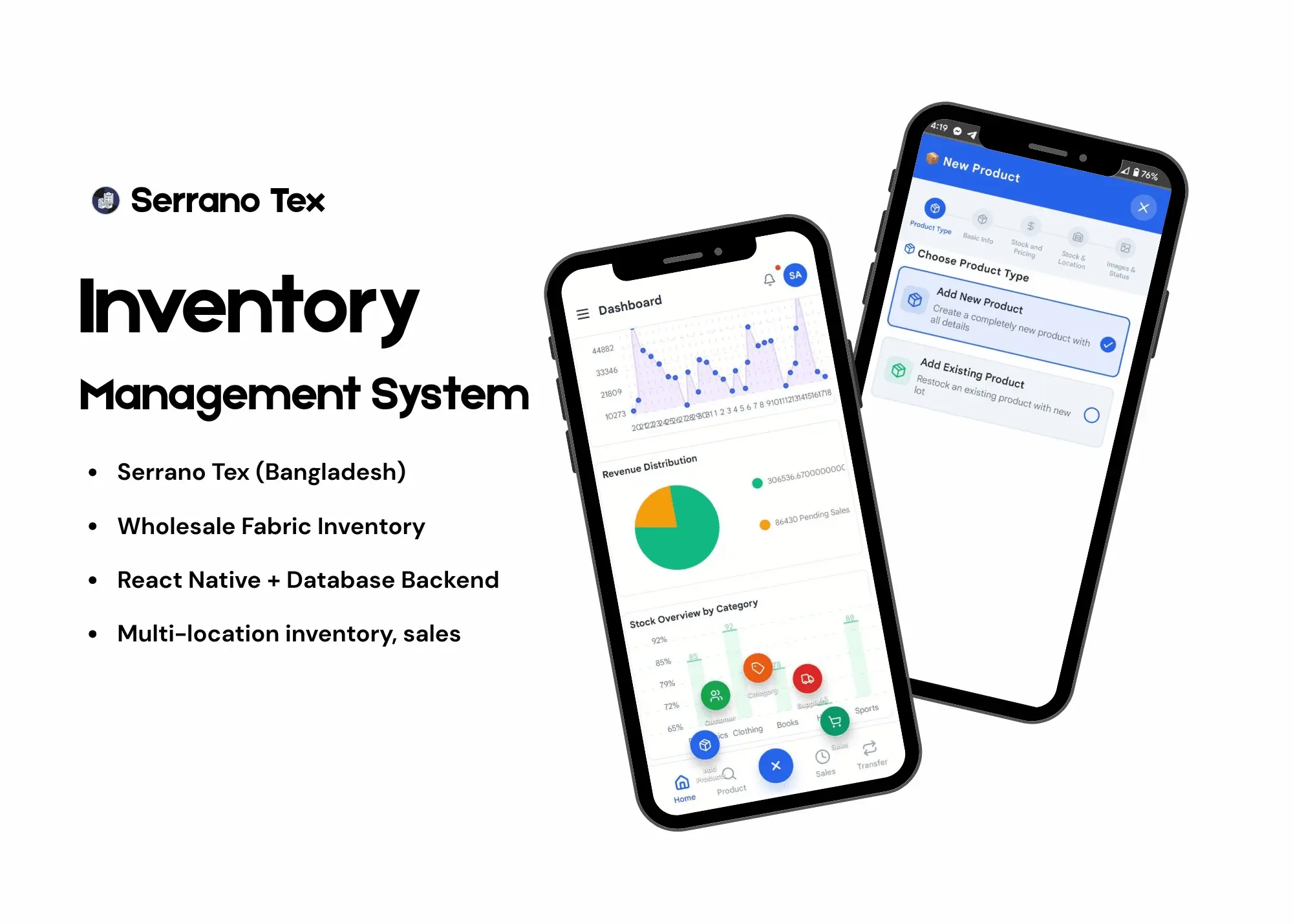 Inventory Management System project